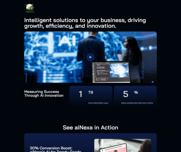 AI Agency Elementor Pro Template Kit - Image 2